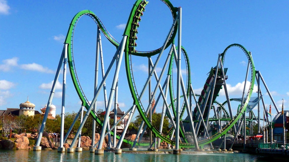 Islands of Adventure - Incredible Hulk Coaster